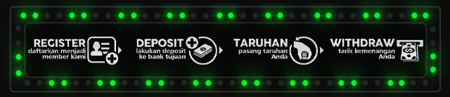 Slot088 Jackpot